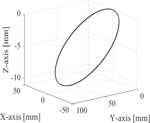 Fig. 10