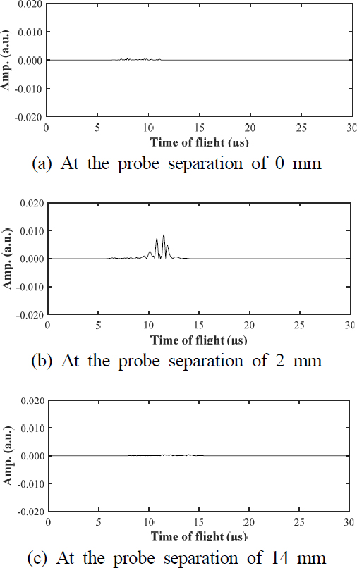 Fig. 11