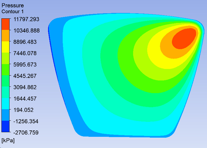 Fig. 9