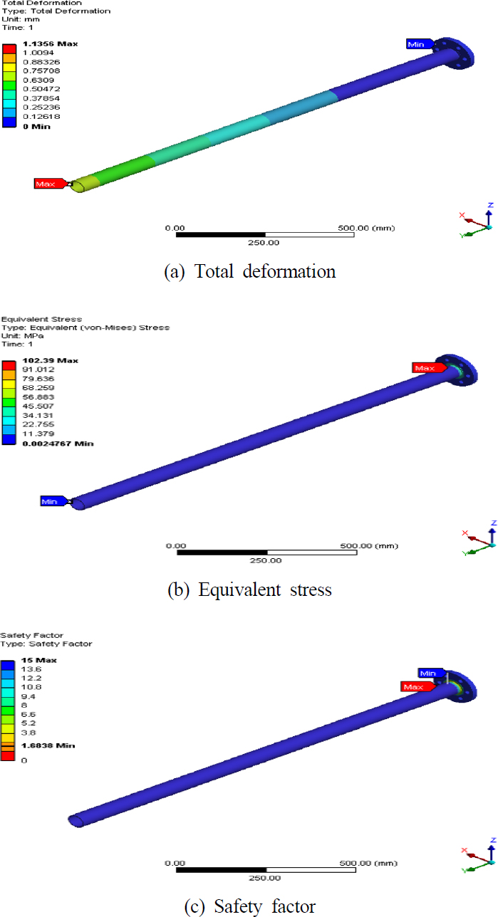 Fig. 10