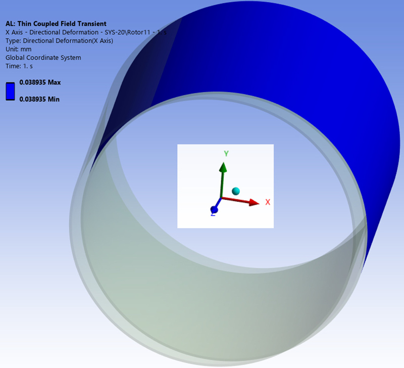 Fig. 13