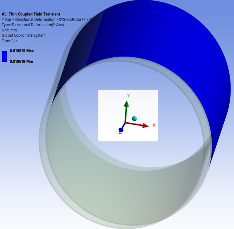 Fig. 14