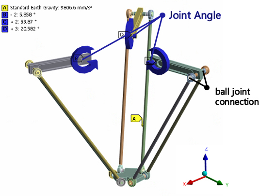 Fig. 5