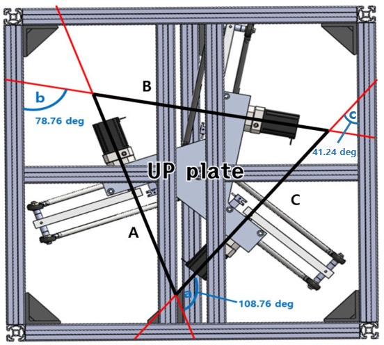 Fig. 9