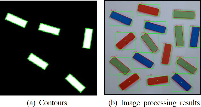 Fig. 14