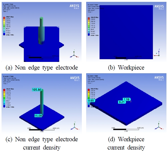 Fig. 11