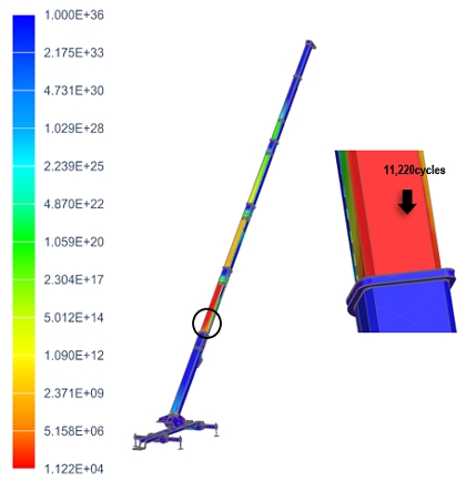 Fig. 9