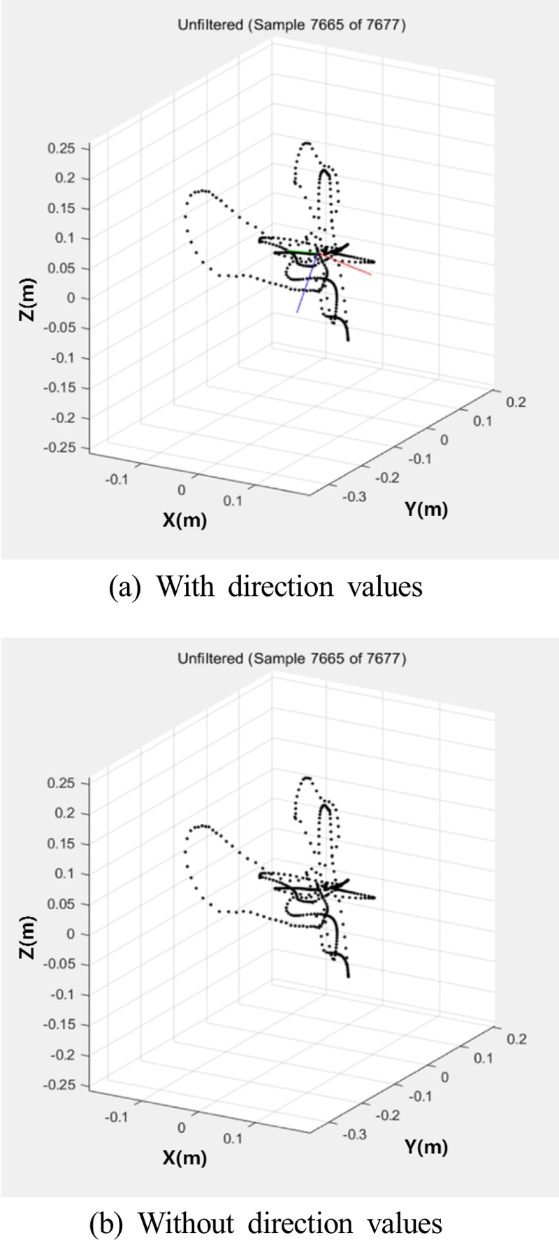 Fig. 8