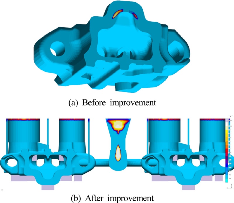 Fig. 10