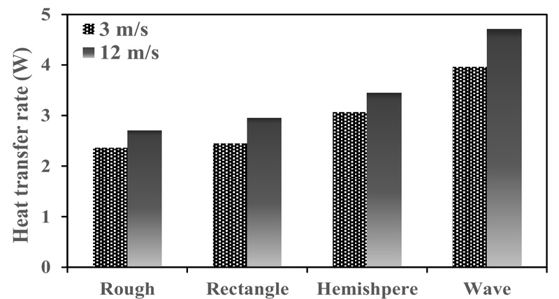 Fig. 11