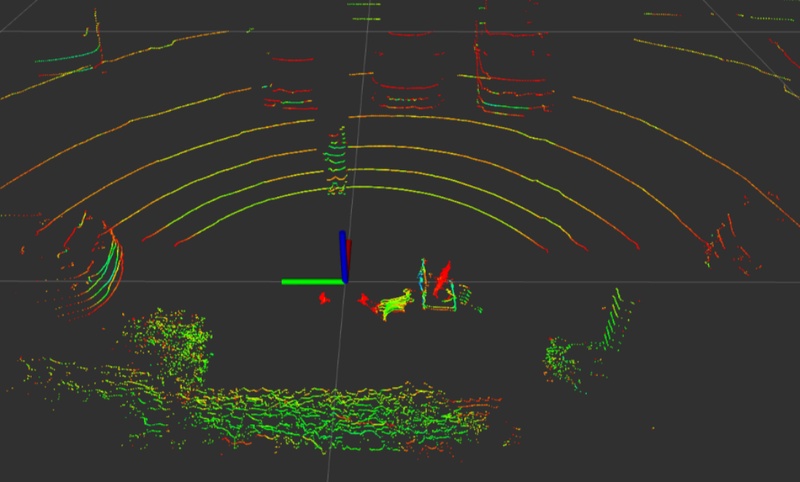 Fig. 2