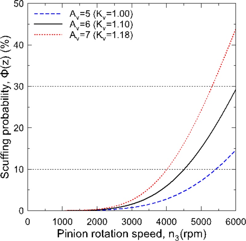 Fig. 19