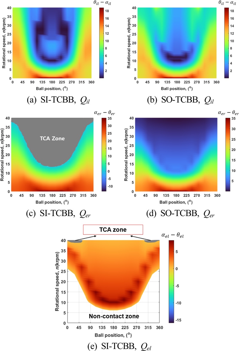 Fig. 11