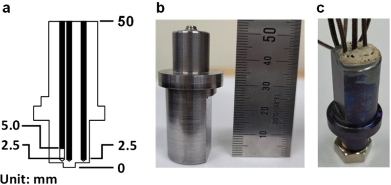 Fig. 2