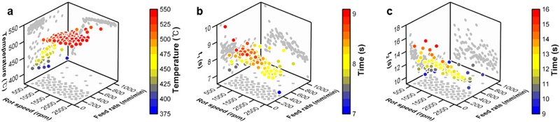 Fig. 11