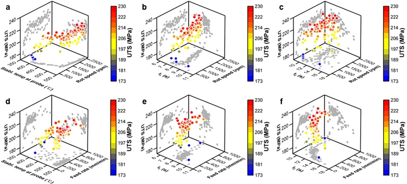 Fig. 12
