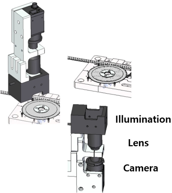 Fig. 3