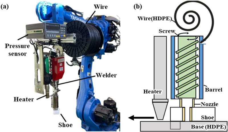 Fig. 1