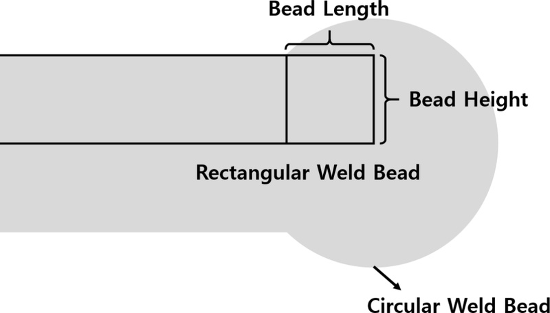 Fig. 12
