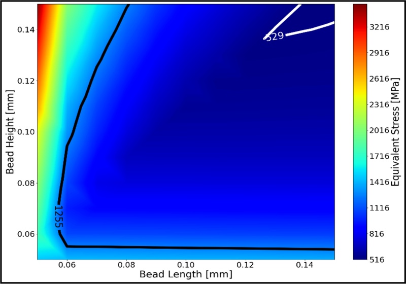 Fig. 19