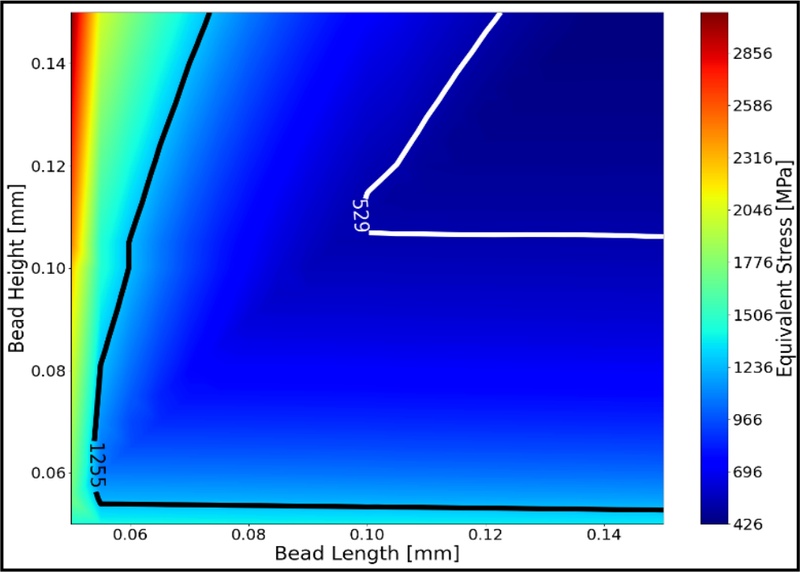 Fig. 20
