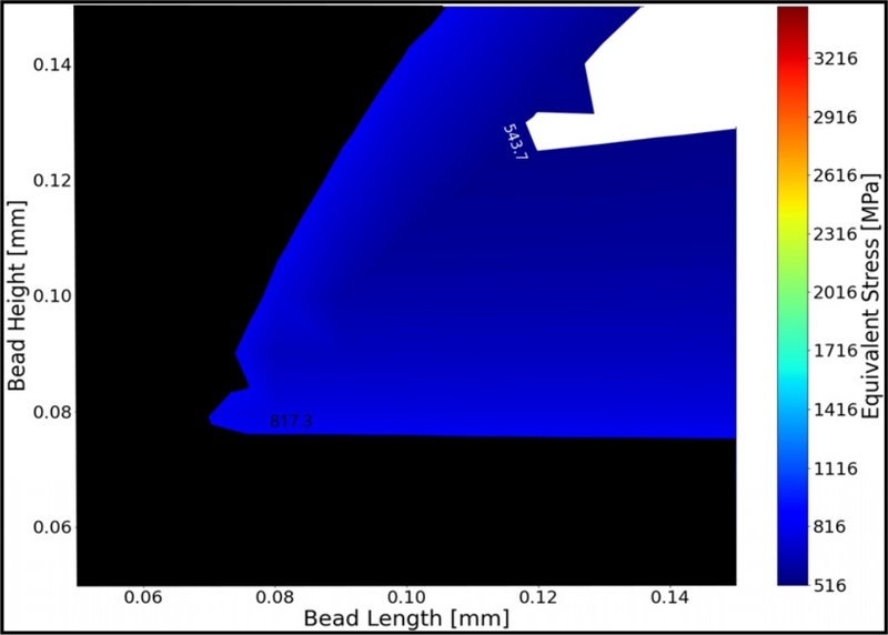 Fig. 21