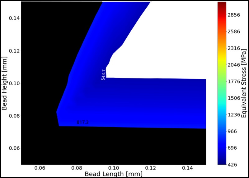 Fig. 22
