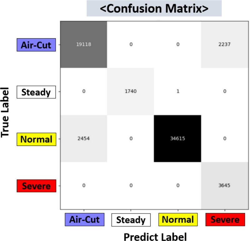 Fig. 11