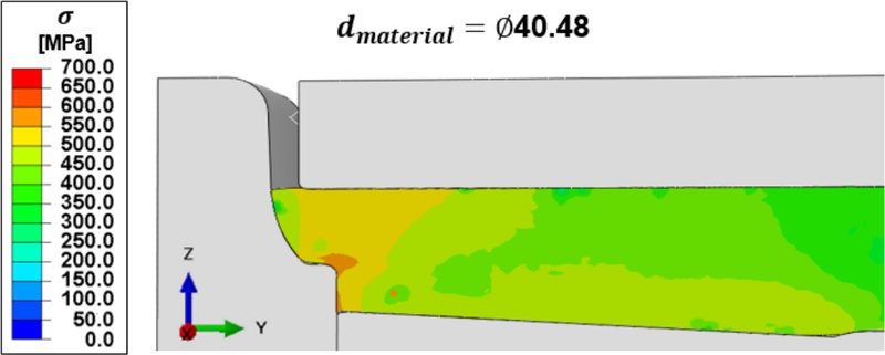 Fig. 15