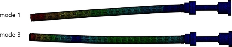Fig. 10