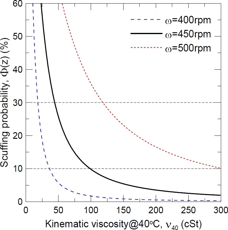 Fig. 19