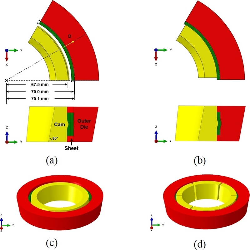 Fig. 2