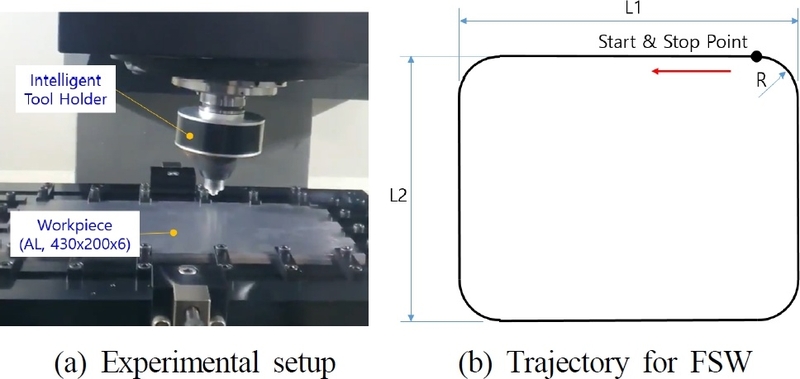 Fig. 14
