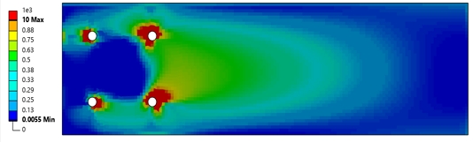 Fig. 7