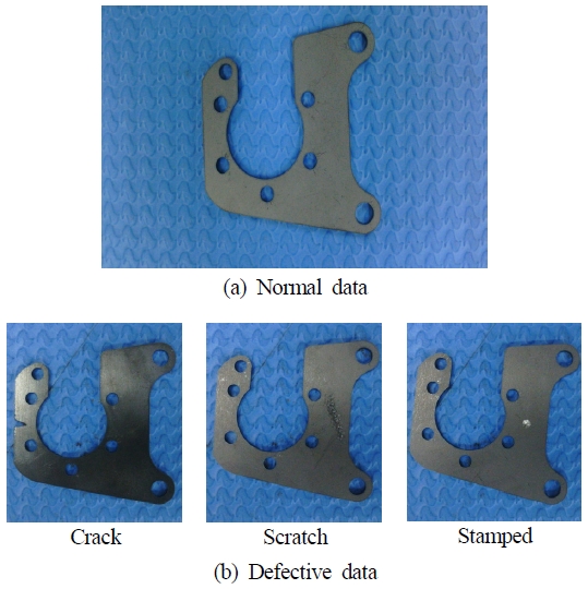 Fig. 3