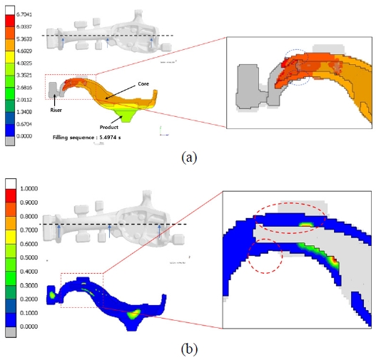 Fig. 8