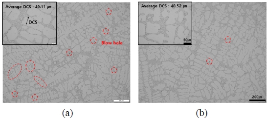 Fig. 12