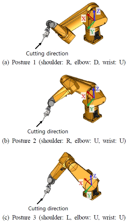 Fig. 9