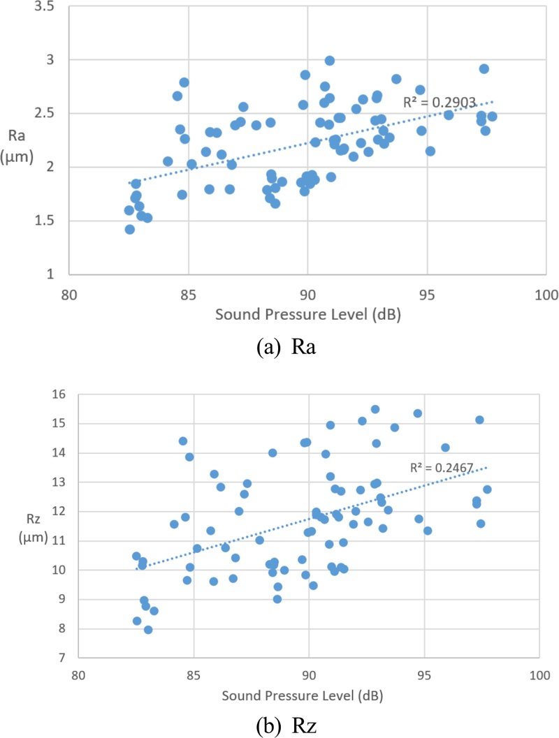 Fig. 11