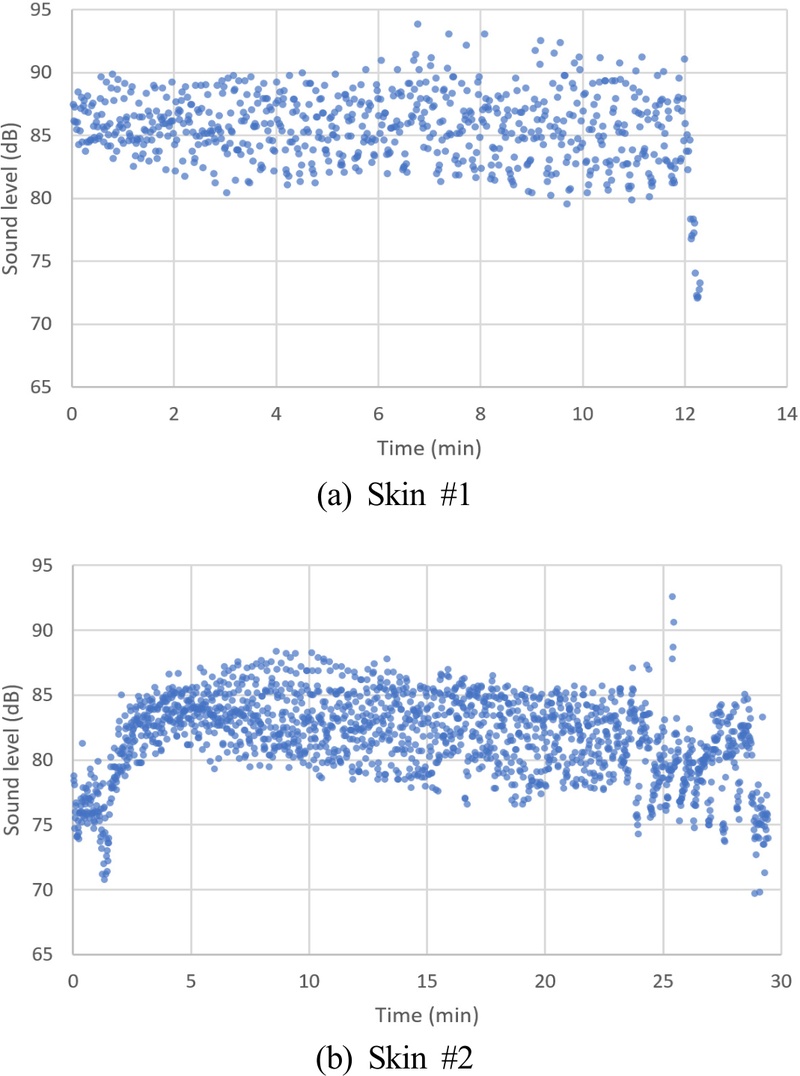 Fig. 7