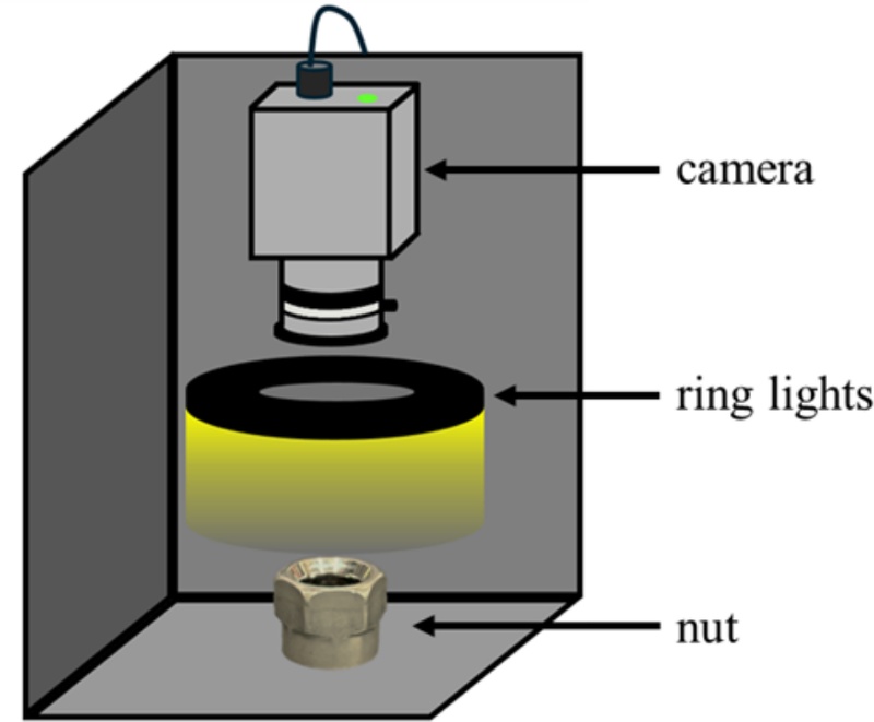Fig. 6