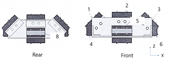 Fig. 7