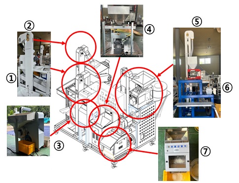 Fig. 4