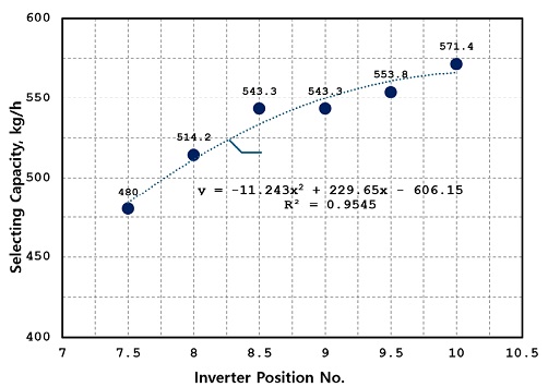 Fig. 18