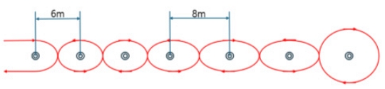Fig. 13