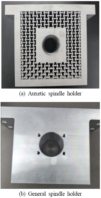 Fig. 10