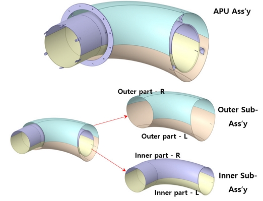 Fig. 2 Fig. 2