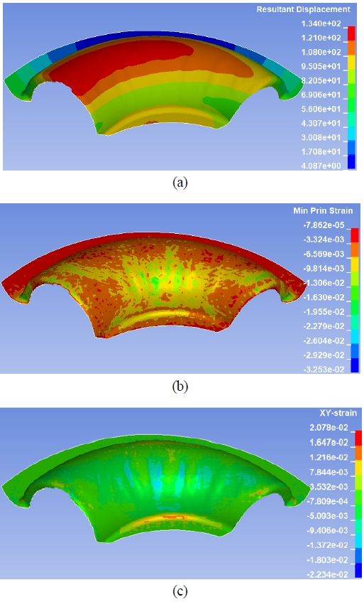Fig. 6
