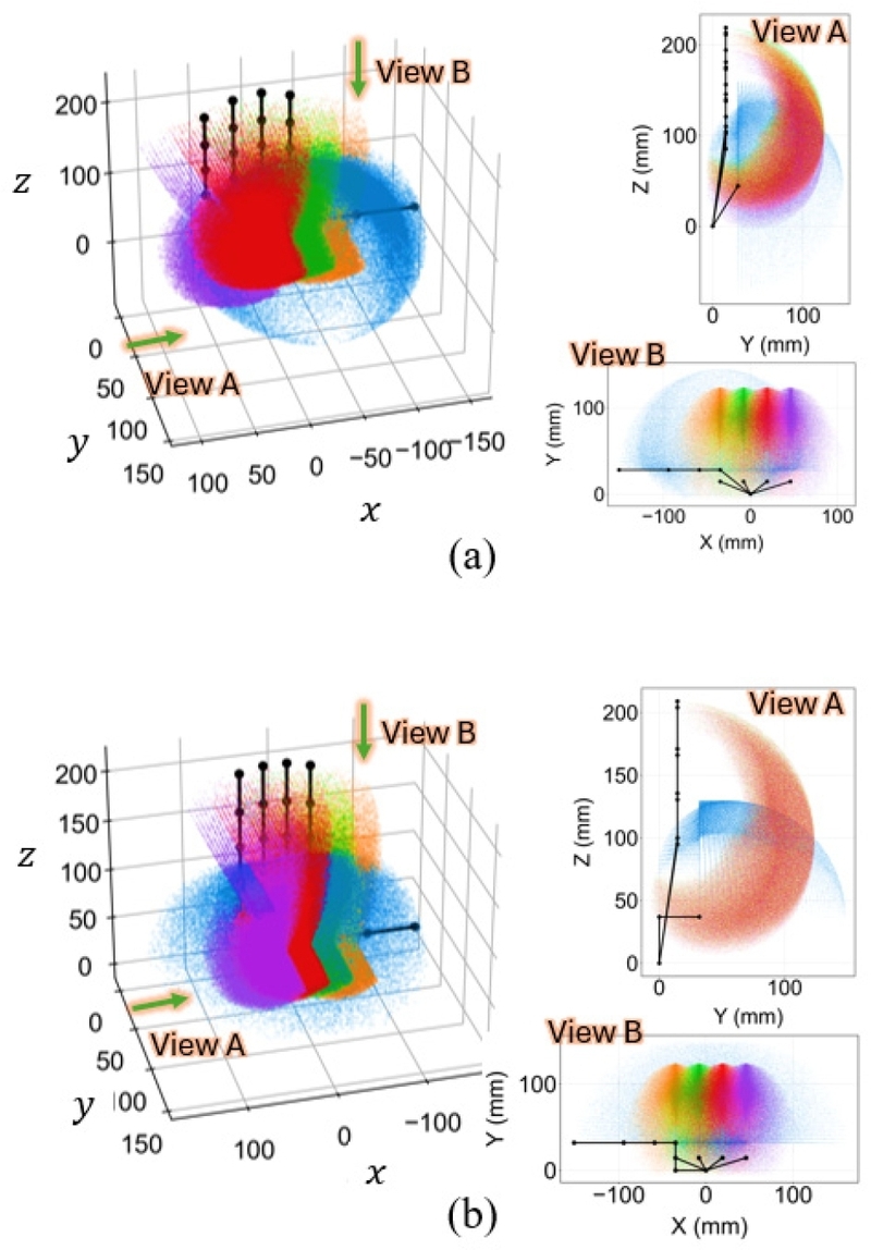 Fig. 10