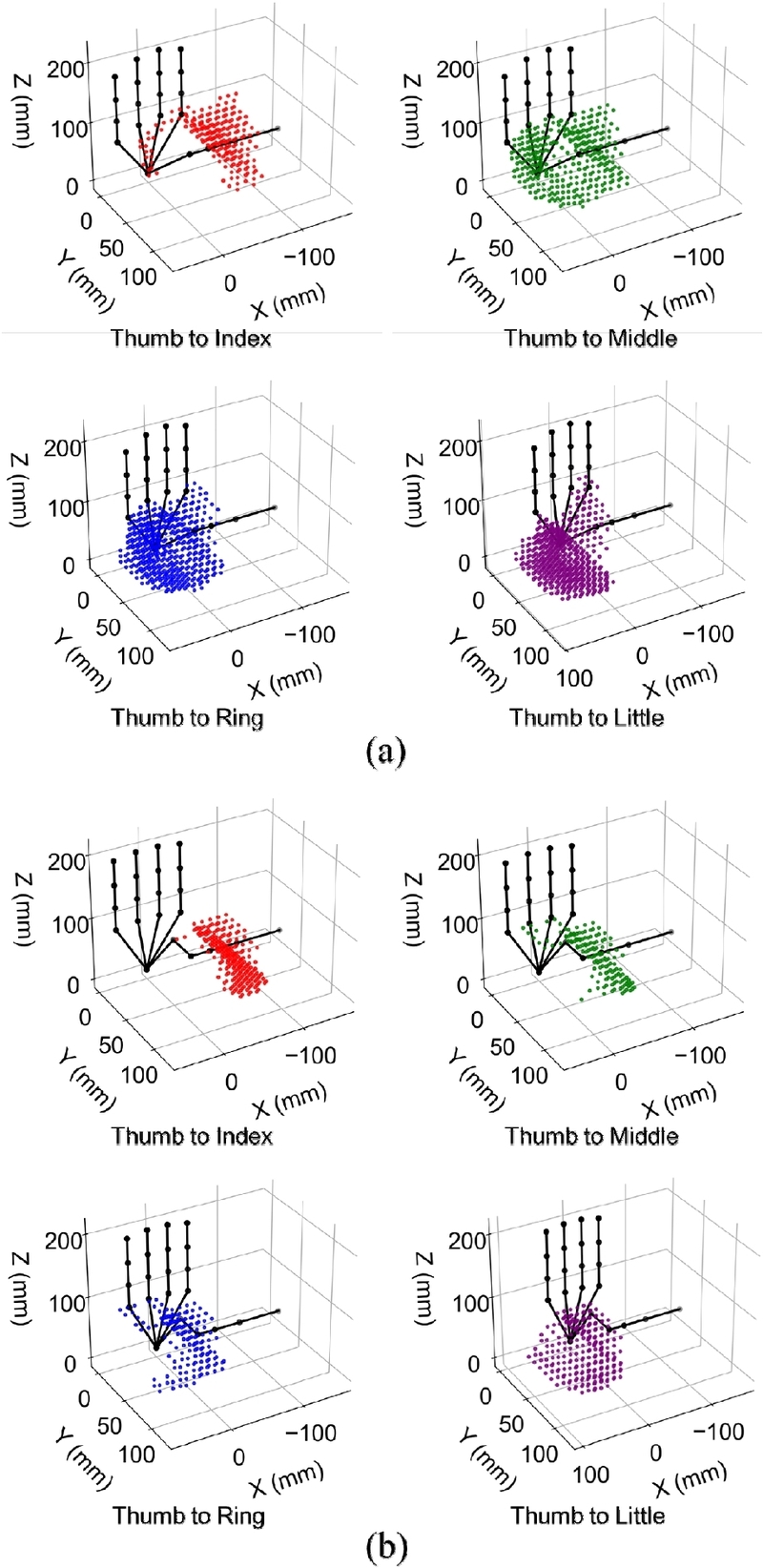 Fig. 11